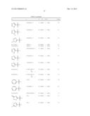 Process for the Synthesis of Biaryl Oxazolidinones diagram and image