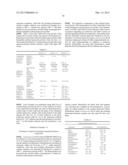 EQUOL-CONTAINING EXTRACT, METHOD FOR PRODUCTION THEREOF, METHOD FOR     EXTRACTION OF EQUOL, AND EQUOL-CONTAINING FOOD diagram and image