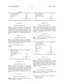 EQUOL-CONTAINING EXTRACT, METHOD FOR PRODUCTION THEREOF, METHOD FOR     EXTRACTION OF EQUOL, AND EQUOL-CONTAINING FOOD diagram and image