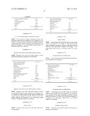 EQUOL-CONTAINING EXTRACT, METHOD FOR PRODUCTION THEREOF, METHOD FOR     EXTRACTION OF EQUOL, AND EQUOL-CONTAINING FOOD diagram and image