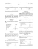 EQUOL-CONTAINING EXTRACT, METHOD FOR PRODUCTION THEREOF, METHOD FOR     EXTRACTION OF EQUOL, AND EQUOL-CONTAINING FOOD diagram and image