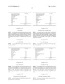 EQUOL-CONTAINING EXTRACT, METHOD FOR PRODUCTION THEREOF, METHOD FOR     EXTRACTION OF EQUOL, AND EQUOL-CONTAINING FOOD diagram and image