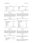 EQUOL-CONTAINING EXTRACT, METHOD FOR PRODUCTION THEREOF, METHOD FOR     EXTRACTION OF EQUOL, AND EQUOL-CONTAINING FOOD diagram and image