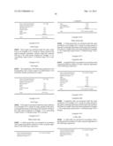 EQUOL-CONTAINING EXTRACT, METHOD FOR PRODUCTION THEREOF, METHOD FOR     EXTRACTION OF EQUOL, AND EQUOL-CONTAINING FOOD diagram and image