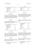 EQUOL-CONTAINING EXTRACT, METHOD FOR PRODUCTION THEREOF, METHOD FOR     EXTRACTION OF EQUOL, AND EQUOL-CONTAINING FOOD diagram and image