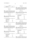 EQUOL-CONTAINING EXTRACT, METHOD FOR PRODUCTION THEREOF, METHOD FOR     EXTRACTION OF EQUOL, AND EQUOL-CONTAINING FOOD diagram and image