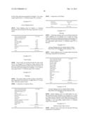 EQUOL-CONTAINING EXTRACT, METHOD FOR PRODUCTION THEREOF, METHOD FOR     EXTRACTION OF EQUOL, AND EQUOL-CONTAINING FOOD diagram and image