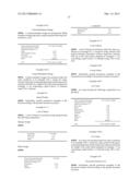 EQUOL-CONTAINING EXTRACT, METHOD FOR PRODUCTION THEREOF, METHOD FOR     EXTRACTION OF EQUOL, AND EQUOL-CONTAINING FOOD diagram and image