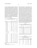 High Vinyl Terminated Propylene Based Oligomers diagram and image