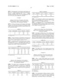 Process for Enantioselective Synthesis of Single Enantiomers of Modafinil     by Asymmetric Oxidation diagram and image