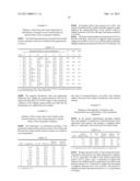 Process for Enantioselective Synthesis of Single Enantiomers of Modafinil     by Asymmetric Oxidation diagram and image