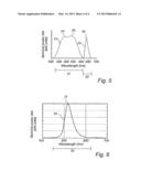 PORTABLE DEVICE FOR CERVICAL INSPECTION COMPRISING GROUPS OF     LIGHT-EMITTING DIODES diagram and image