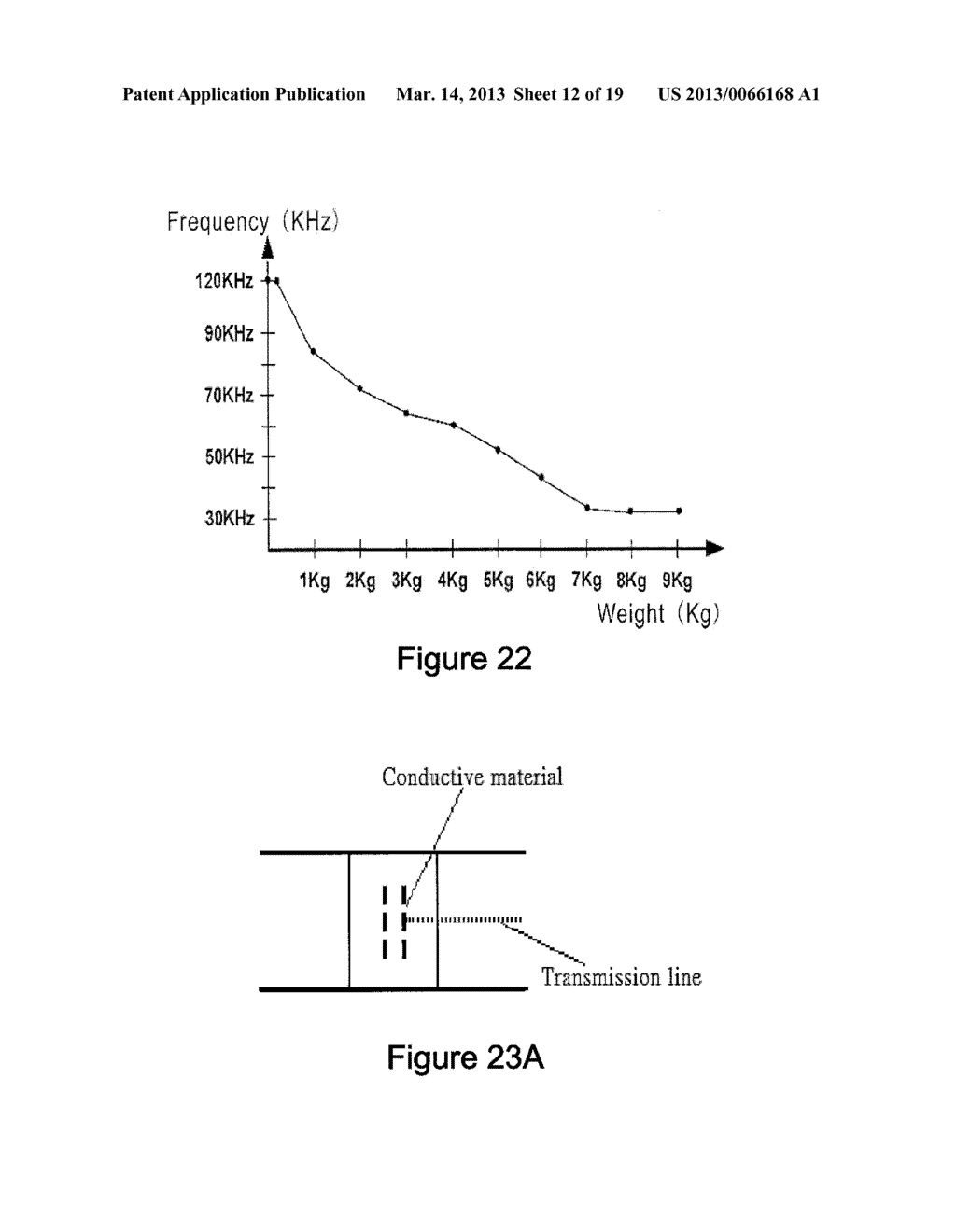 METHOD AND SYSTEM FOR GENERATING PHYSIOLOGICAL SIGNALS WITH FABRIC     CAPACITIVE SENSORS - diagram, schematic, and image 13