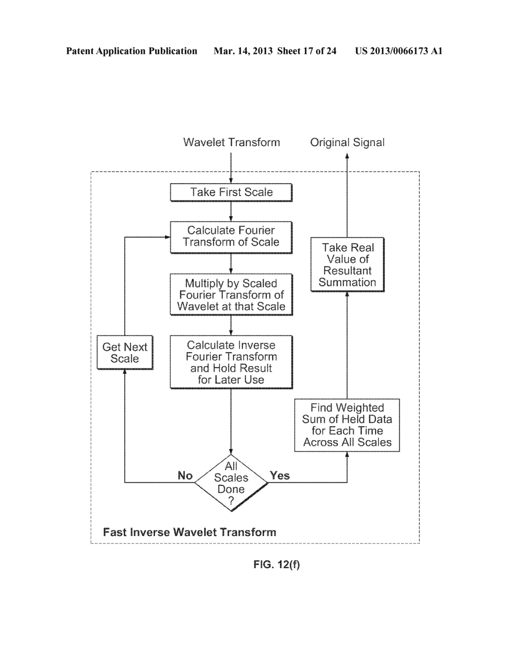 VENOUS OXYGEN SATURATION SYSTEMS AND METHODS - diagram, schematic, and image 18