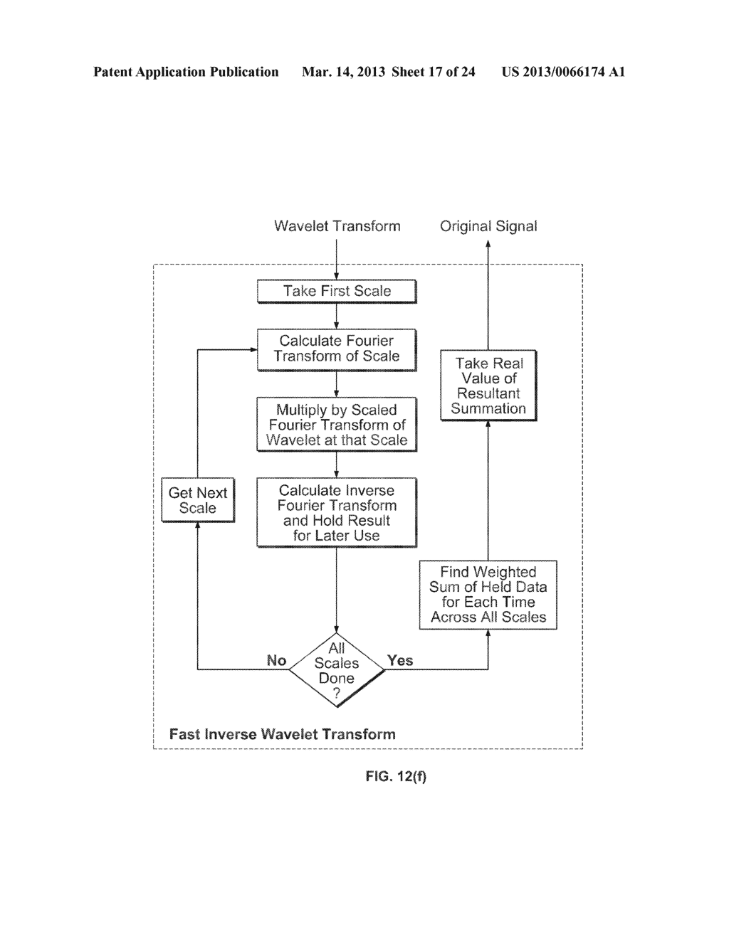 VENOUS OXYGEN SATURATION SYSTEMS AND METHODS - diagram, schematic, and image 18