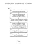 VENOUS OXYGEN SATURATION SYSTEMS AND METHODS diagram and image