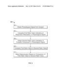 VENOUS OXYGEN SATURATION SYSTEMS AND METHODS diagram and image