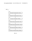 VENOUS OXYGEN SATURATION SYSTEMS AND METHODS diagram and image