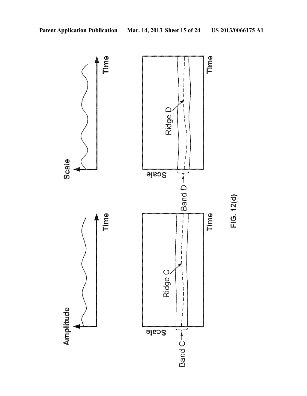 VENOUS OXYGEN SATURATION SYSTEMS AND METHODS - diagram, schematic, and image 16