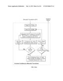 VENOUS OXYGEN SATURATION SYSTEMS AND METHODS diagram and image