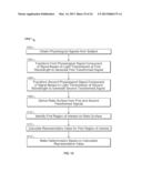 VENOUS OXYGEN SATURATION SYSTEMS AND METHODS diagram and image