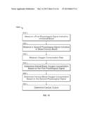 VENOUS OXYGEN SATURATION SYSTEMS AND METHODS diagram and image