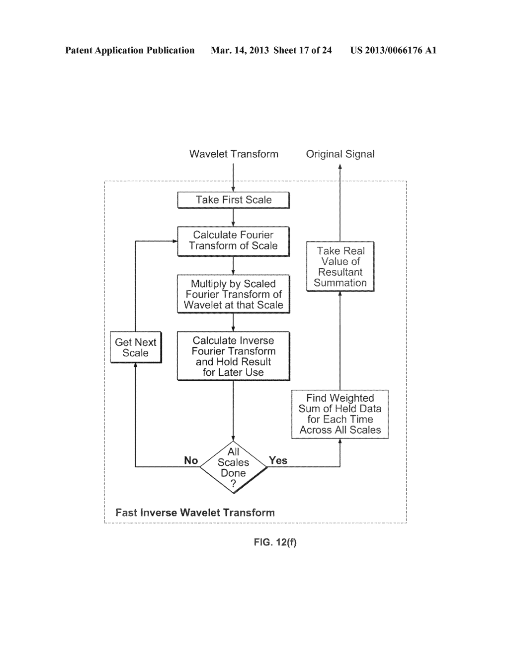 VENOUS OXYGEN SATURATION SYSTEMS AND METHODS - diagram, schematic, and image 18