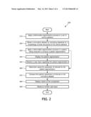 NORMATIVE DATASET FOR NEUROPSYCHIATRIC DISORDERS diagram and image