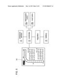 SPHYGMOMANOMETER diagram and image