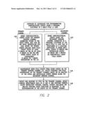 SYSTEMS AND METHODS FOR DETECTING FAR-FIELD OVERSENSING BASED ON SIGNALS     SENSED BY THE PROXIMAL ELECTRODE OF A MULTIPOLAR LV LEAD diagram and image