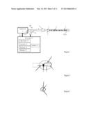 MINIMIZING MECHANICAL TRAUMA DUE TO IMPLANTATION OF A MEDICAL DEVICE diagram and image