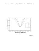 MINIMIZING MECHANICAL TRAUMA DUE TO IMPLANTATION OF A MEDICAL DEVICE diagram and image