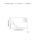 MINIMIZING MECHANICAL TRAUMA DUE TO IMPLANTATION OF A MEDICAL DEVICE diagram and image