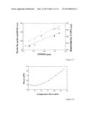 MINIMIZING MECHANICAL TRAUMA DUE TO IMPLANTATION OF A MEDICAL DEVICE diagram and image