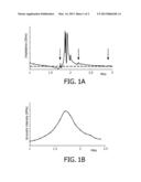 ULTRASOUND TRANSDUCER FOR SELECTIVELY GENERATING ULTRASOUND WAVES AND HEAT diagram and image