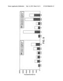 Treatment of Acne Using Derivatives of 5-Aminolevulinic Acid diagram and image