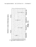 Treatment of Acne Using Derivatives of 5-Aminolevulinic Acid diagram and image