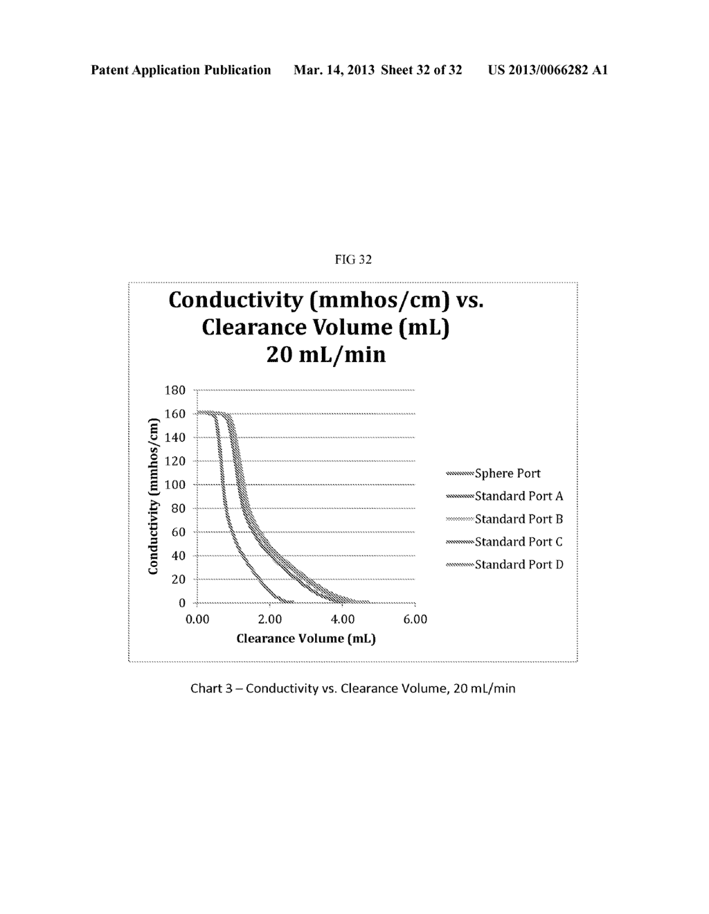 VASCULAR ACCESS PORT - diagram, schematic, and image 33