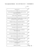 Corneal Denervation for Treatment of Ocular Pain diagram and image