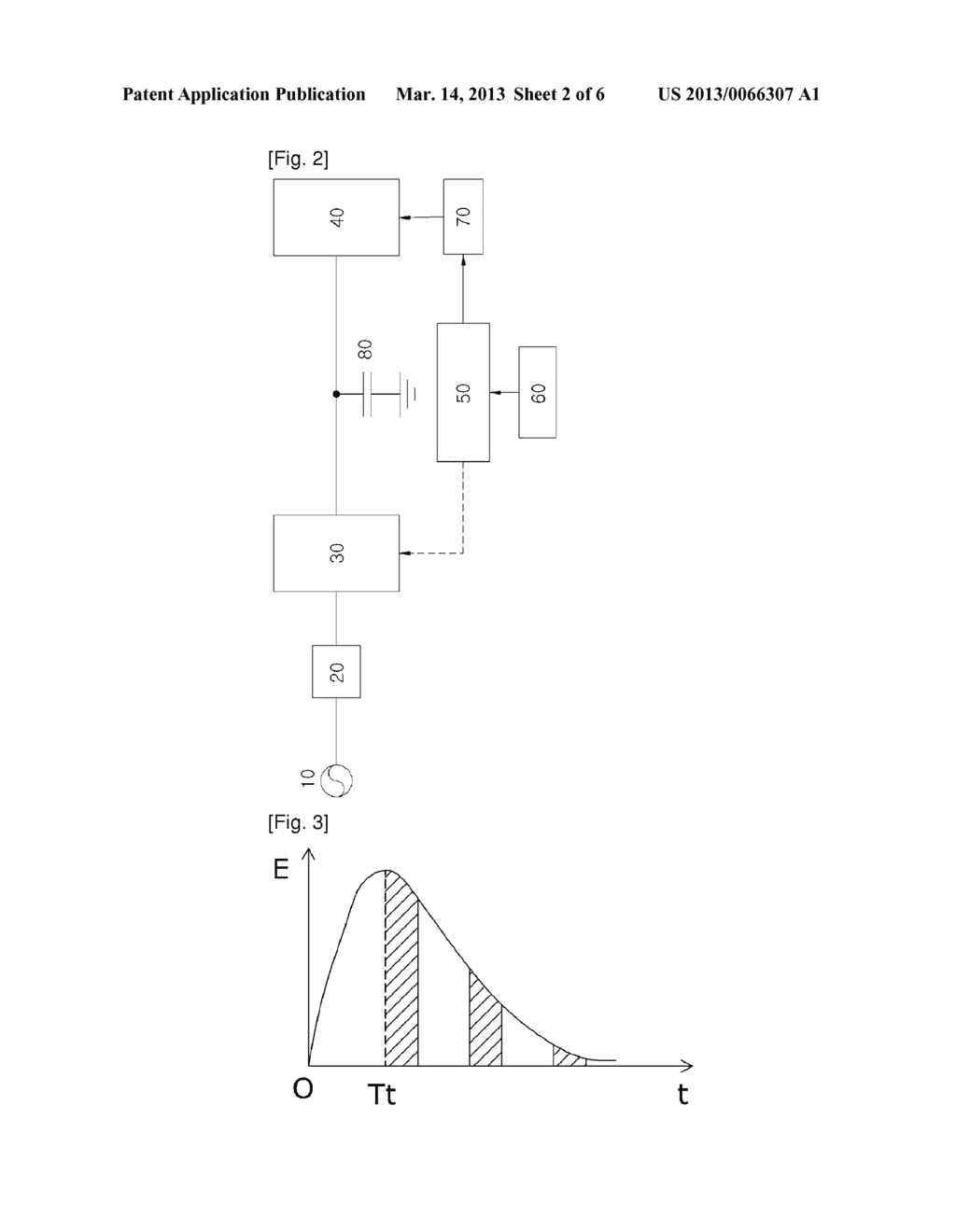 INTENSE PULSED LIGHT APPARATUS CAPABLE OF CONTROLLING ENEGY LEVEL WITH SCR - diagram, schematic, and image 03