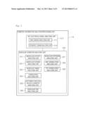 SYSTEM CORRECTING SPINAL ORIENTATION THROUGH MUSCULAR BIO-ELECTRICAL     SIGNAL ANALYSIS diagram and image