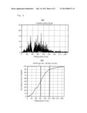 SYSTEM CORRECTING SPINAL ORIENTATION THROUGH MUSCULAR BIO-ELECTRICAL     SIGNAL ANALYSIS diagram and image