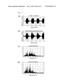 SYSTEM CORRECTING SPINAL ORIENTATION THROUGH MUSCULAR BIO-ELECTRICAL     SIGNAL ANALYSIS diagram and image