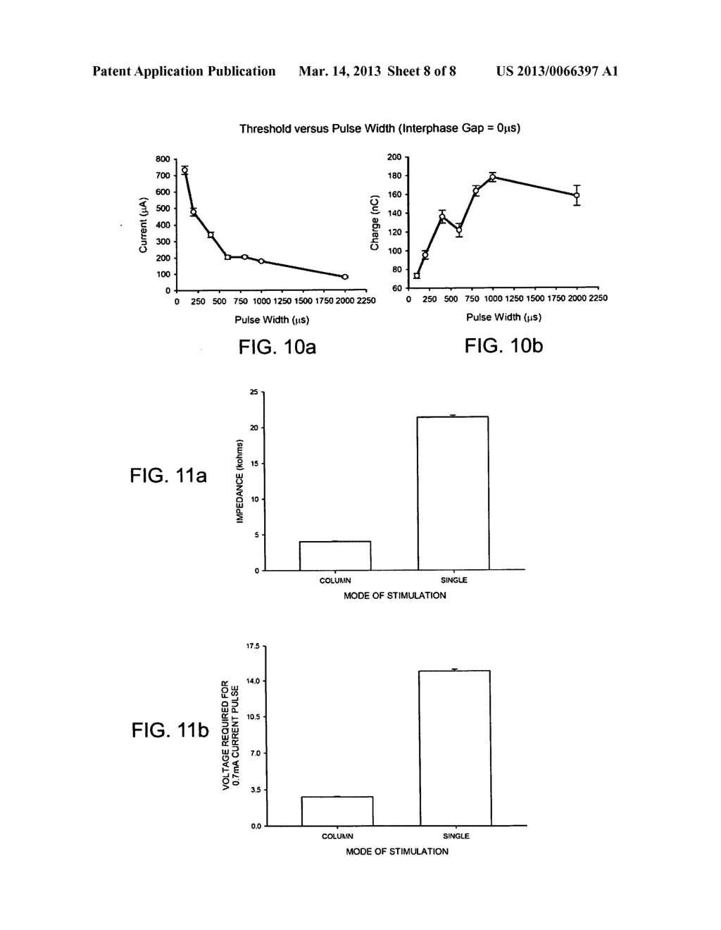 METHOD AND APPARATUS FOR STIMULATING RETINAL NERVE CELLS - diagram, schematic, and image 09