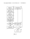 SYSTEMS AND METHODS FOR AUTOMATICALLY RESOLVING INTERACTION BETWEEN     PROGRAMMABLE PARAMETERS diagram and image