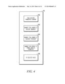 SYSTEMS AND METHODS FOR AUTOMATICALLY RESOLVING INTERACTION BETWEEN     PROGRAMMABLE PARAMETERS diagram and image