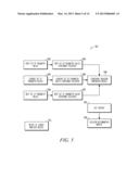 SYSTEMS AND METHODS FOR AUTOMATICALLY RESOLVING INTERACTION BETWEEN     PROGRAMMABLE PARAMETERS diagram and image