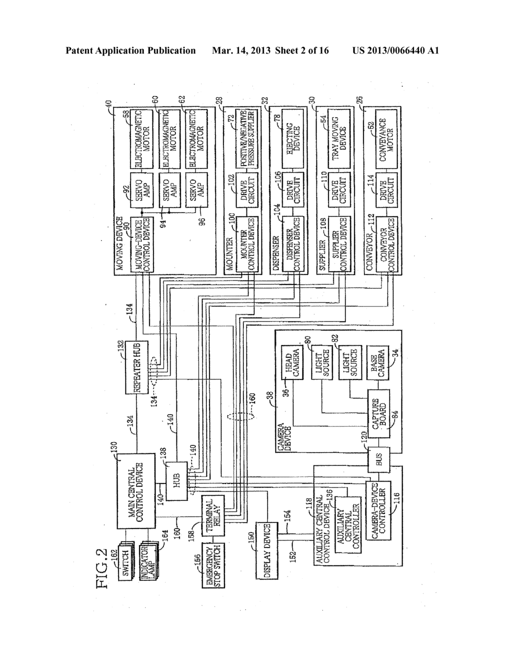 CENTRAL CONTROL DEVICE AND CENTRALIZED CONTROL METHOD - diagram, schematic, and image 03
