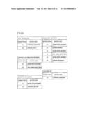 CENTRAL CONTROL DEVICE AND CENTRALIZED CONTROL METHOD diagram and image