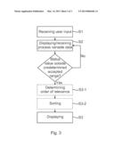 Method And System For Controlling An Industrial Process diagram and image